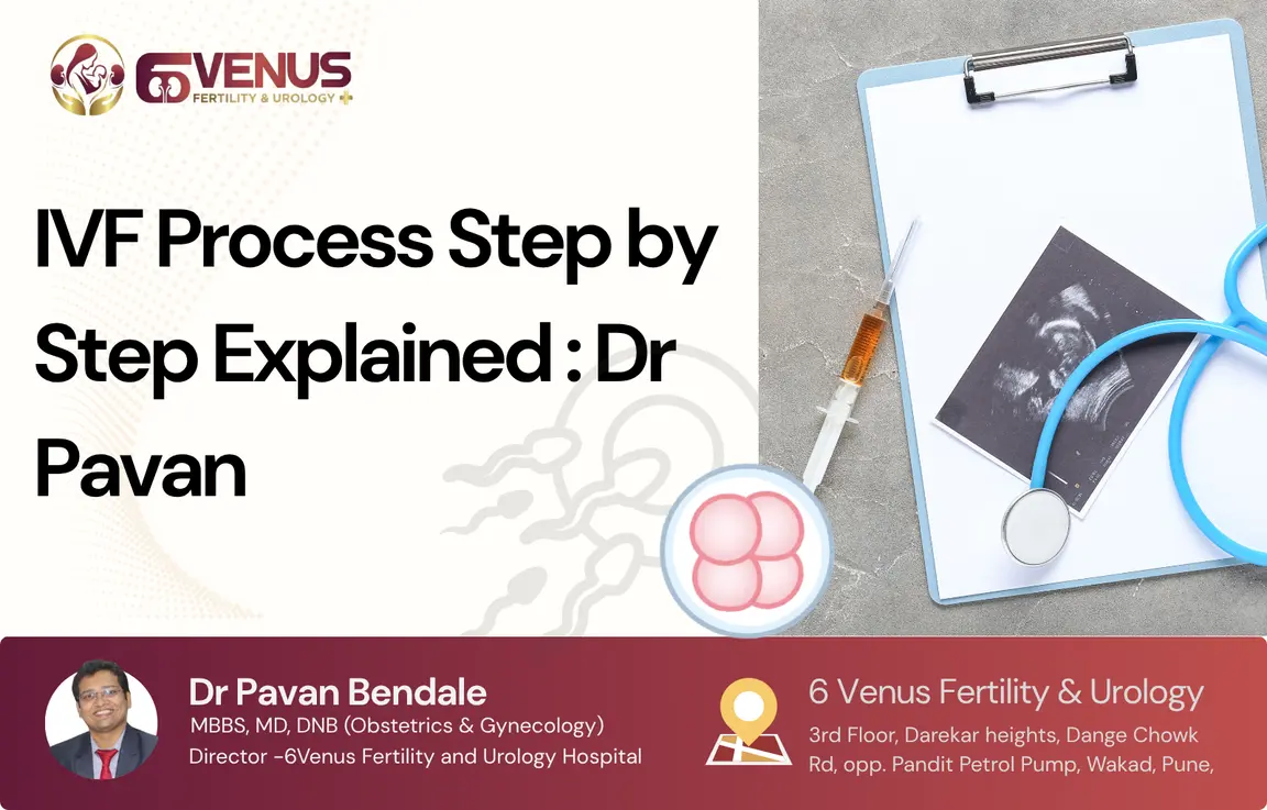 IVF process step by step explained at 6Venus Fertility Hospital Wakad Pune