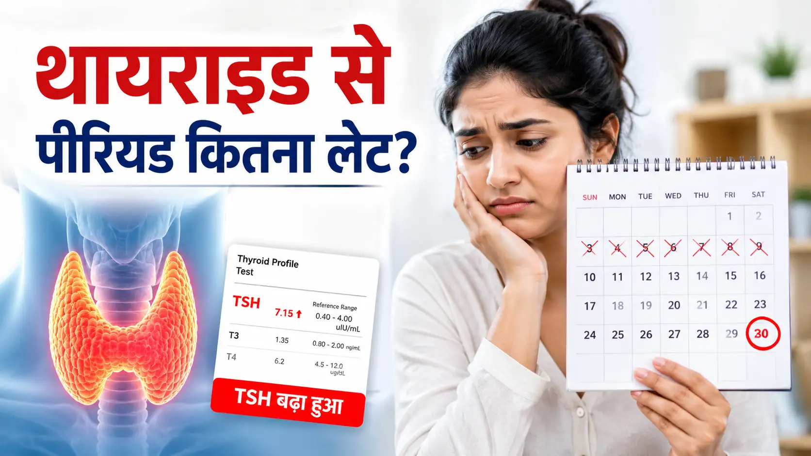 थायराइड बढ़ने पर पीरियड लेट होने की समस्या दिखाती महिला, TSH रिपोर्ट और कैलेंडर के साथ