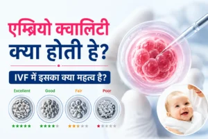 IVF लैब में विकसित एम्ब्रियो की क्वालिटी और ग्रेडिंग को दर्शाता चित्र, जिसमें एम्ब्रियो विकास और स्वस्थ शिशु का संकेत दिखाया गया है।